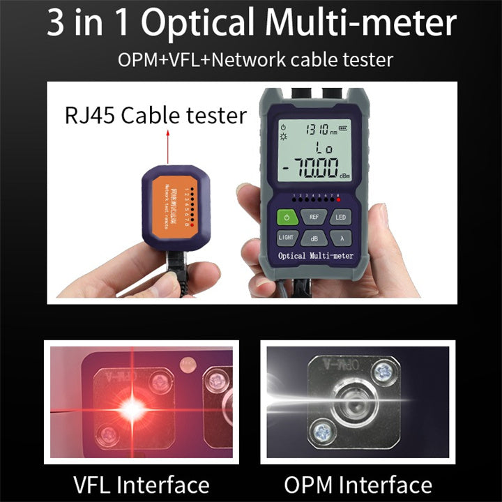 best price fiber optic power meter