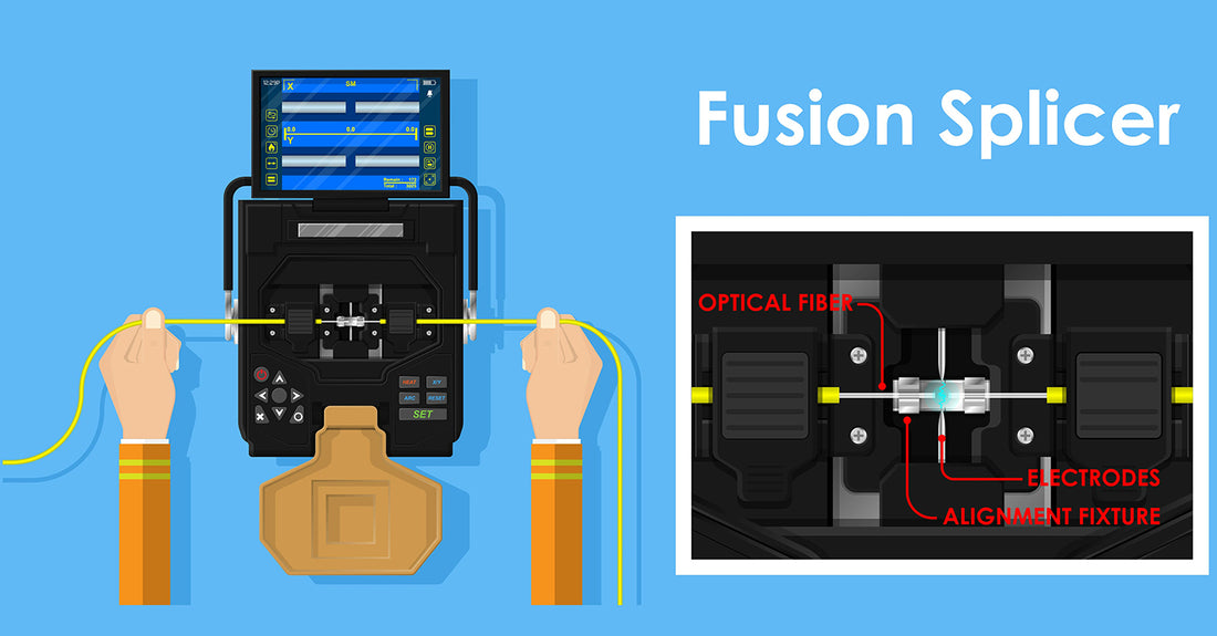 Fiber Splicing Machine: Type introduction of Fusion Splicer