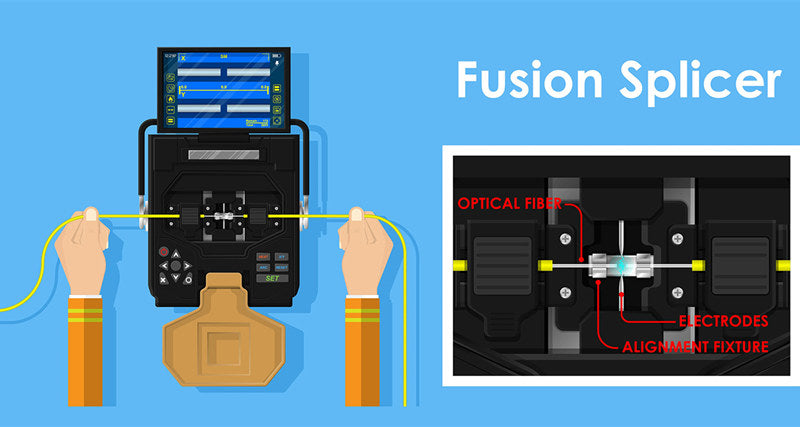 The working principle of the fiber splicing machine was observed under the microscope