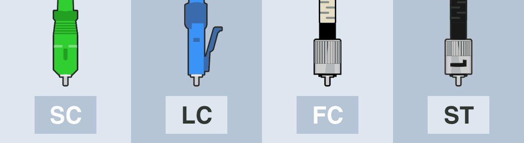 What Are The Different Types Of Fiber Optic Connectors? (SC,LC,FC and ST)