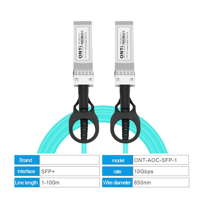 10G SFP+ AOC Cable Price