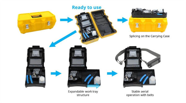 FUJIKURA 41S/41S+ fusion splicer