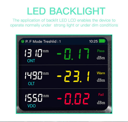 Optical Power Meter price