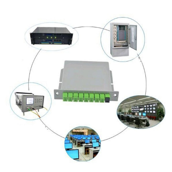 Fiber Optic FTTH Splitter Box
