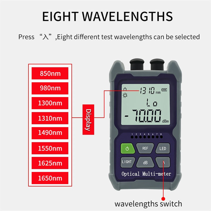 4in1 Mini Optical Power Meter