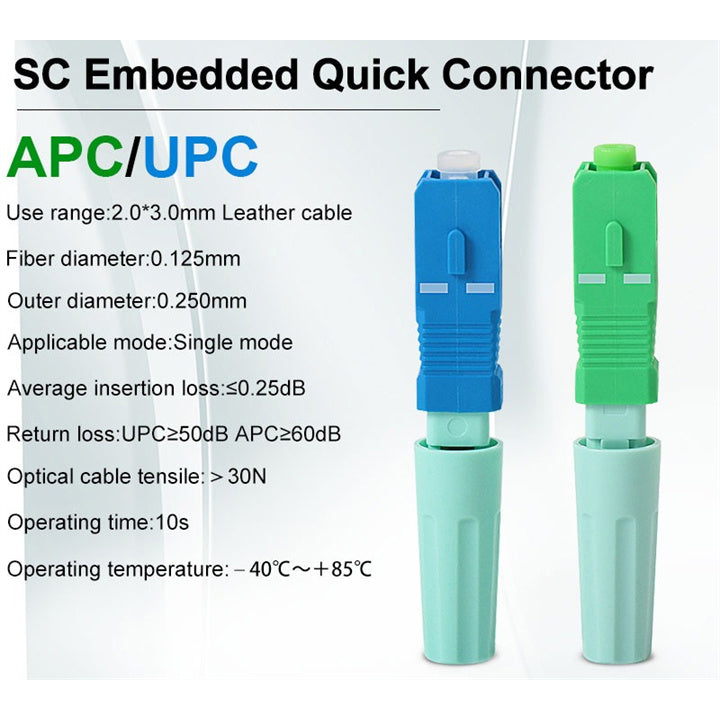 New SC APC UPC SM Single-Mode Optical Connector FTTH Tool Cold Connect ...