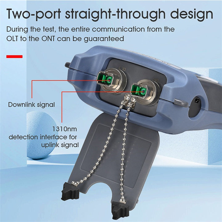 Best price fiber optic power meter