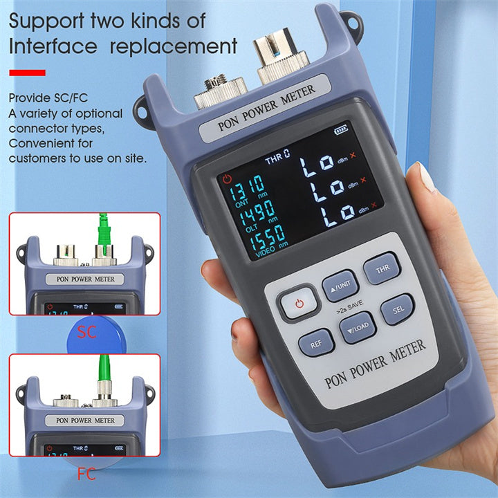 Handheld  Optical Power Meter price