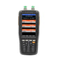 Optical Fiber power meter Tester Price